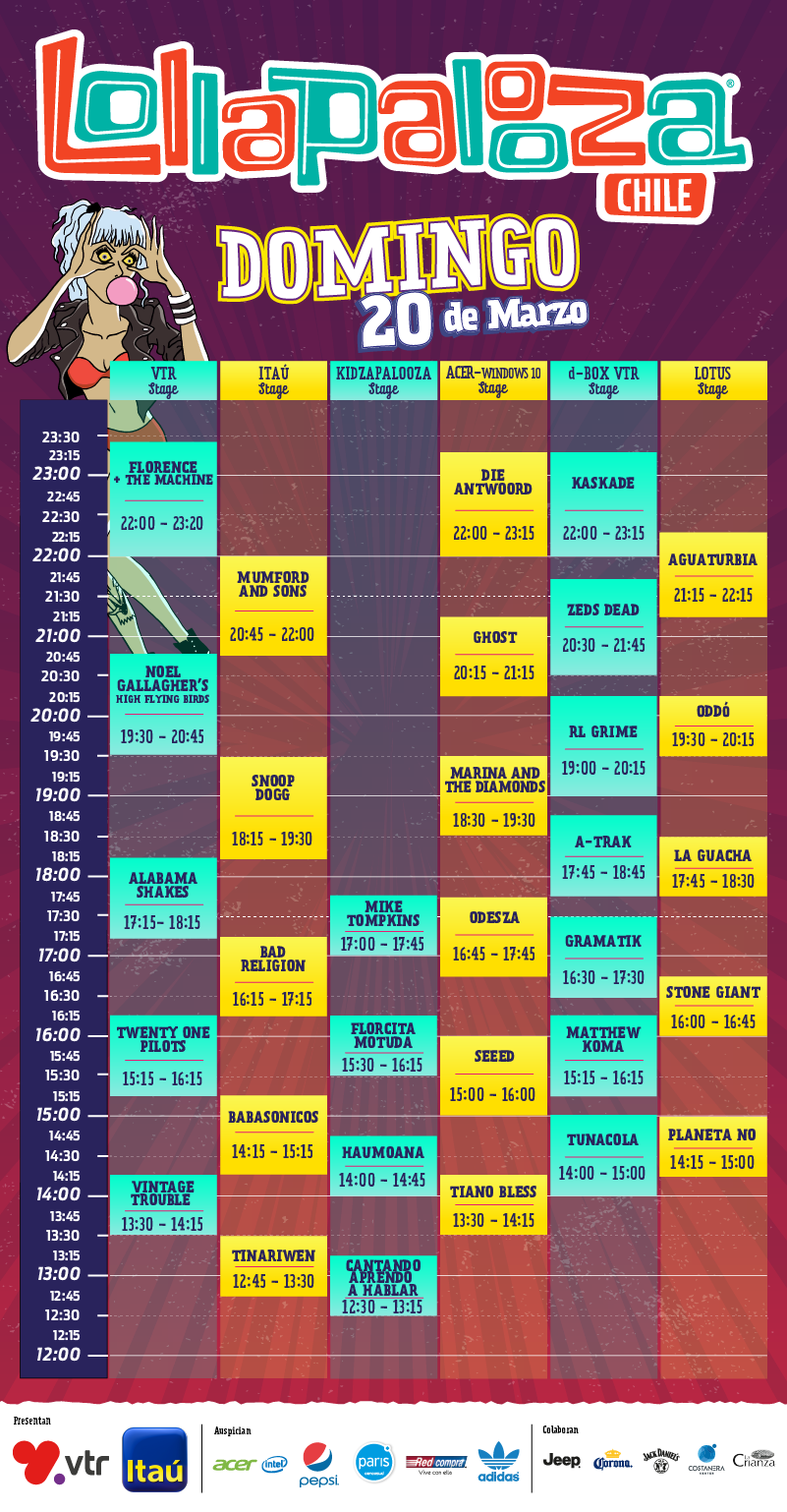 8. HORARIOS-DOMINGO